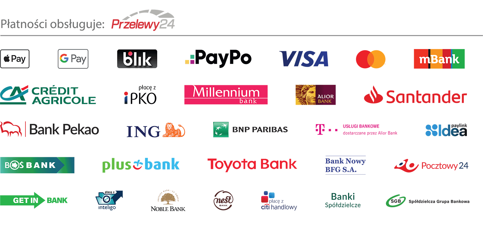 Przelewy24 metody płatności