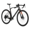Rondo Mylc CF2 - obrazek 4